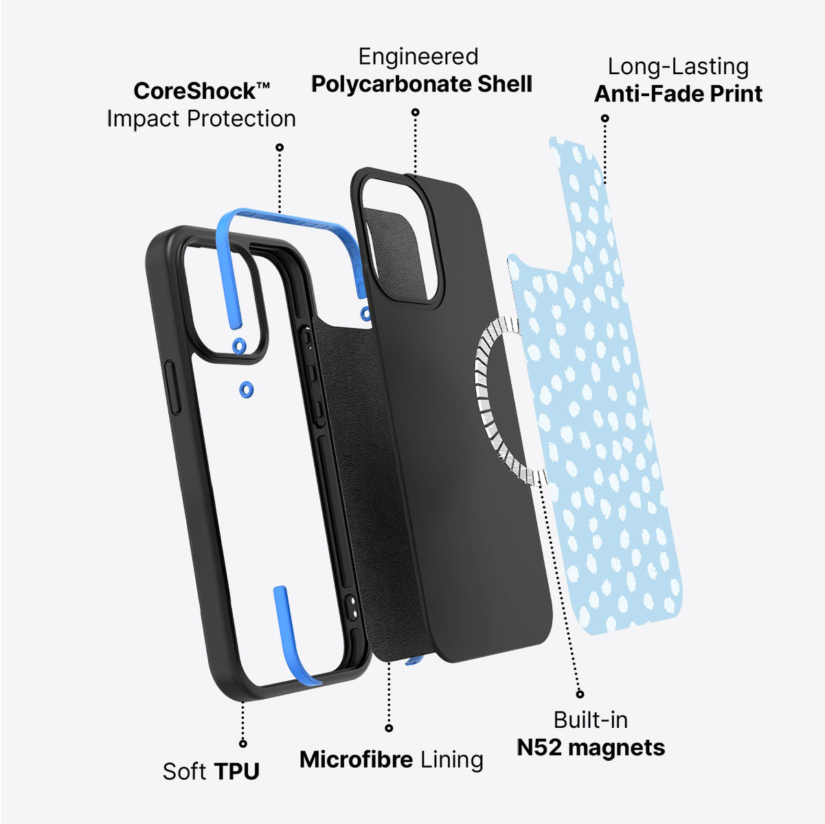 Cloud Dots - iPhone 14 Case #case type_core (magsafe)