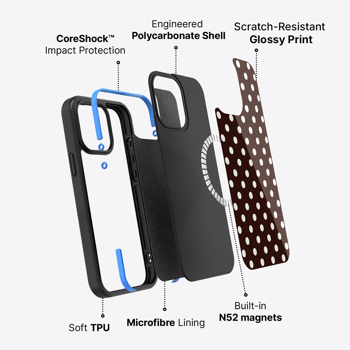 iPhone 14 case construction – Cocoa Confetti phone case