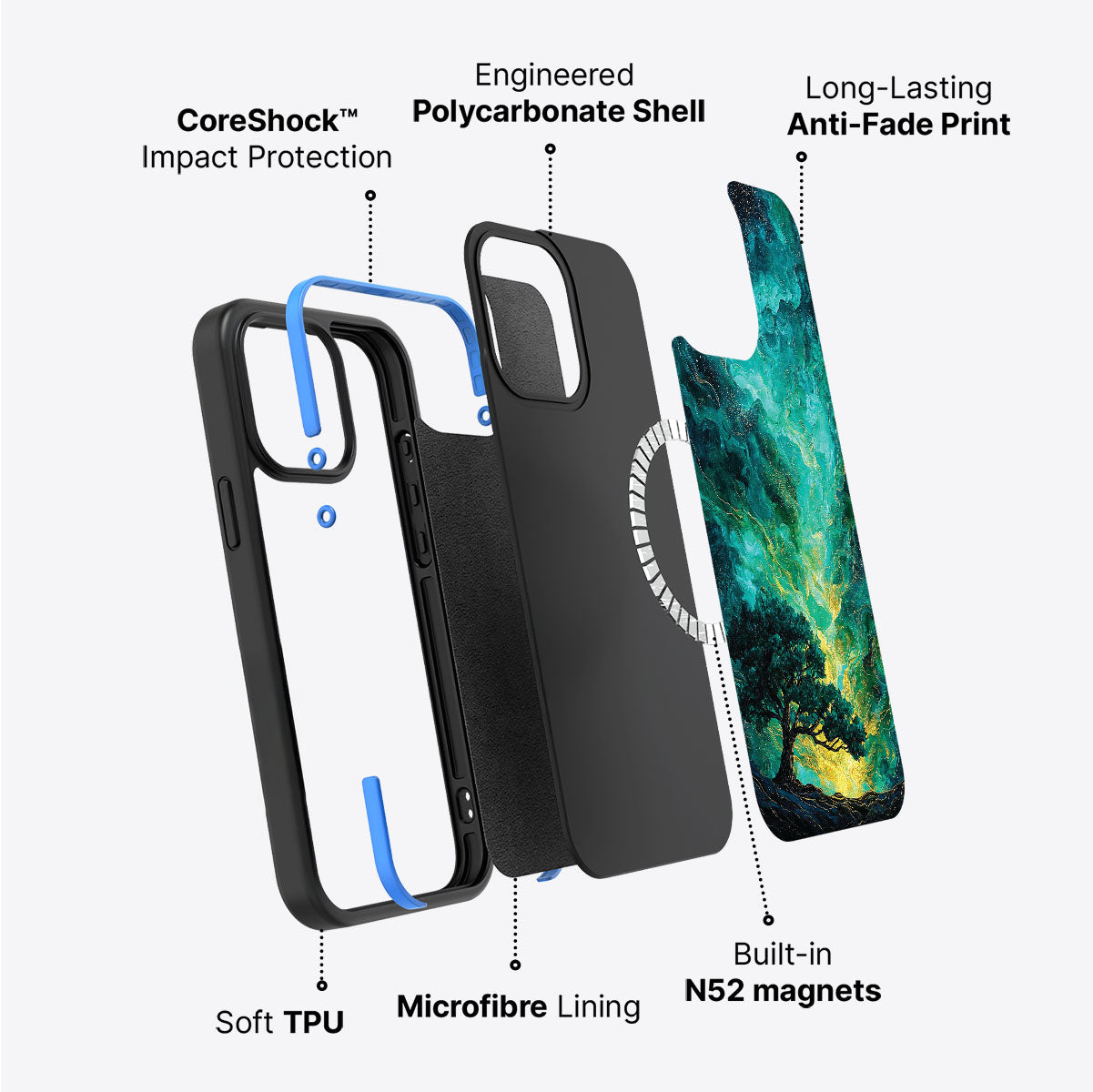 iPhone 14 case construction – Emerald Storm phone case