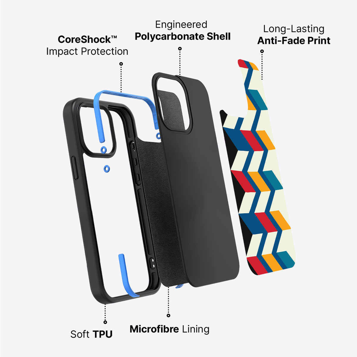 Morrocan Walk - iPhone 14 Case #case type_core (non magsafe)