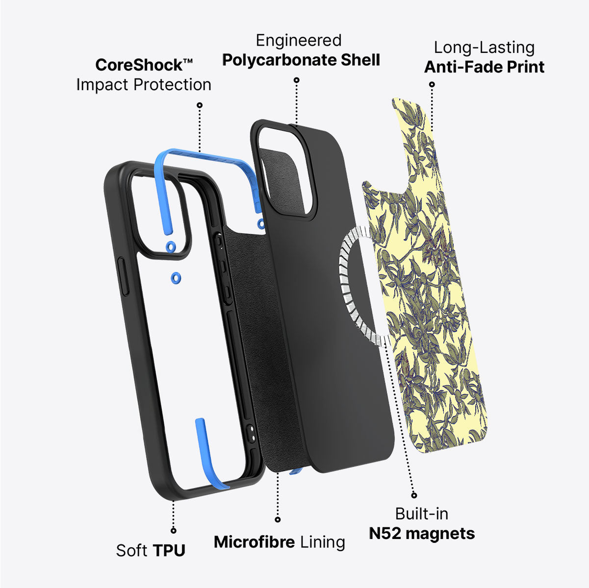 Picking Olives - iPhone 14 Case #case type_core (magsafe)