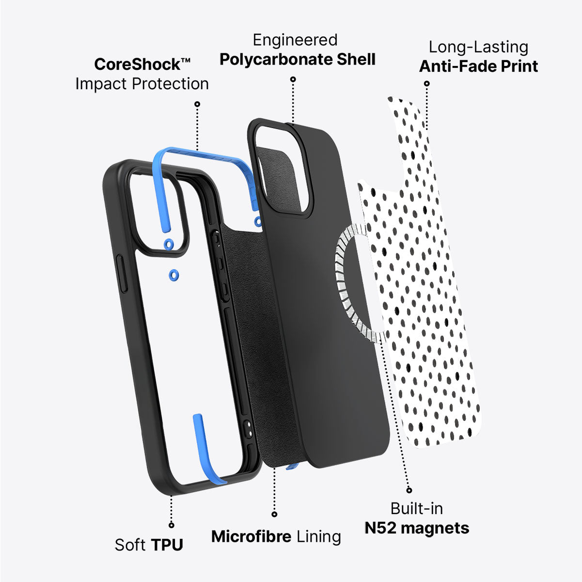 Polka Play - iPhone 14 Case #case type_core (magsafe)