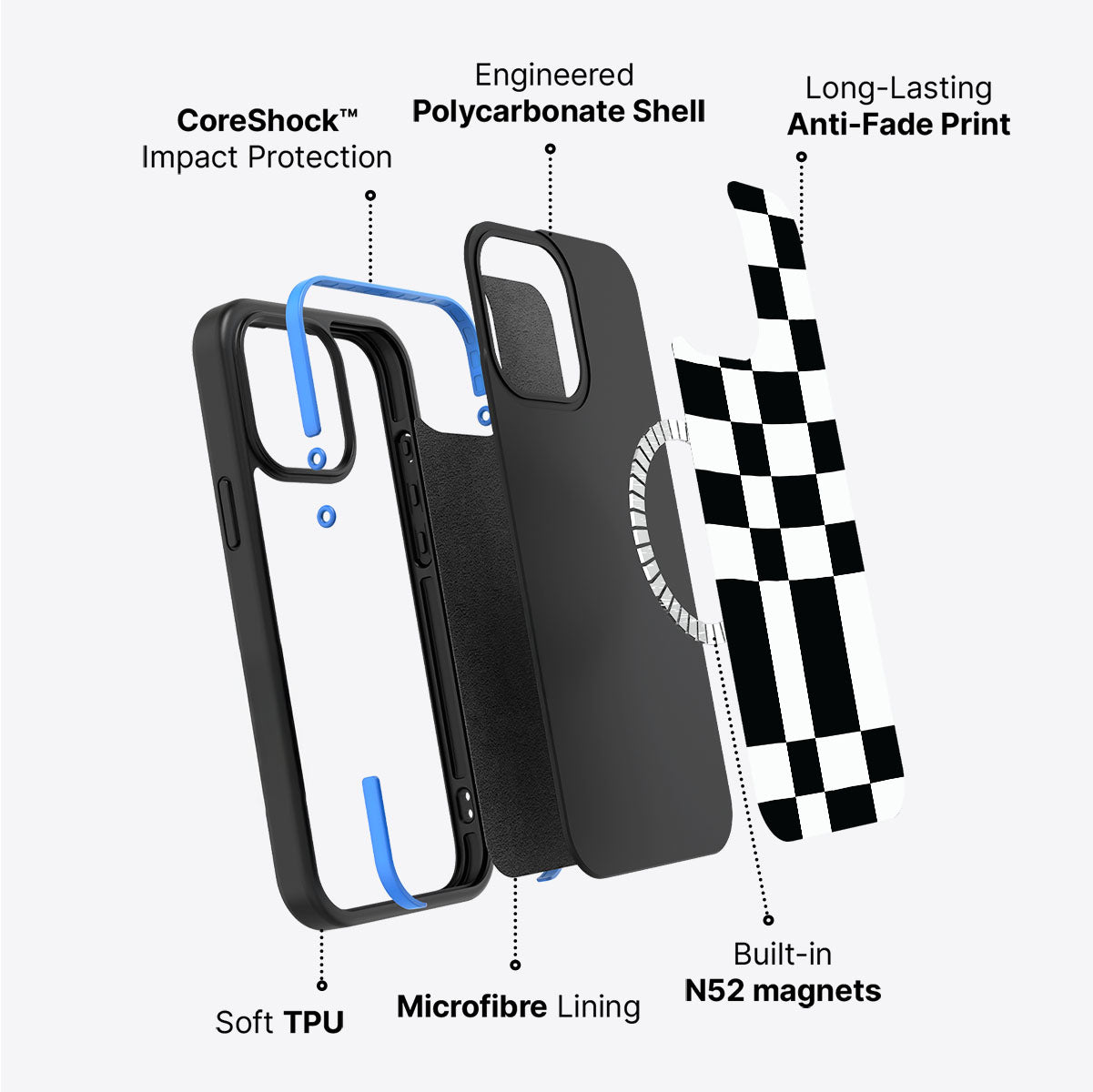 Skewed Checks - iPhone 14 Case #case type_core (magsafe)