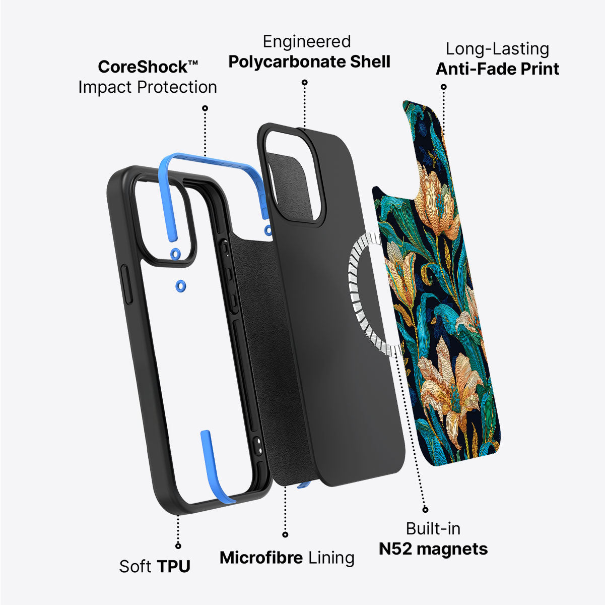 Blue Floral Designer iPhone 14 Case – Tulip Play | MagSafe