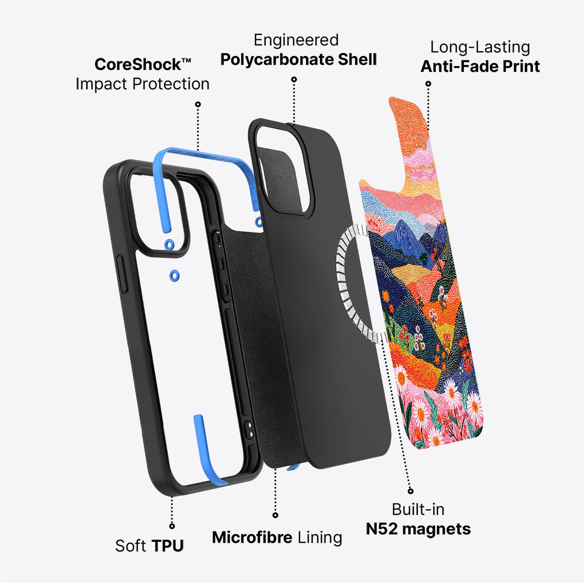 Scenic Designer iPhone 14 Case – Wildflower Valley | MagSafe