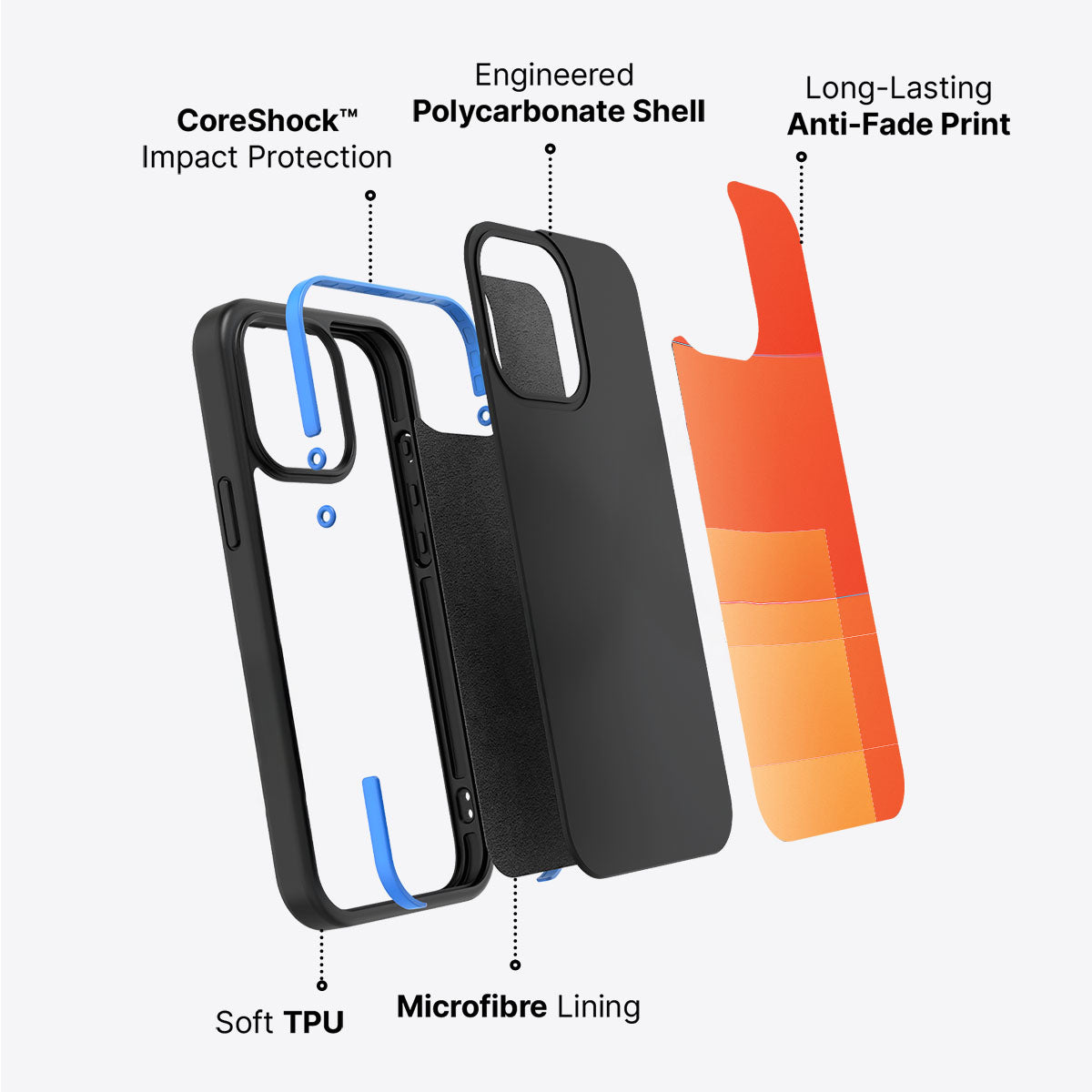 Awakening - iPhone 14 Plus Case #case type_core (non magsafe)