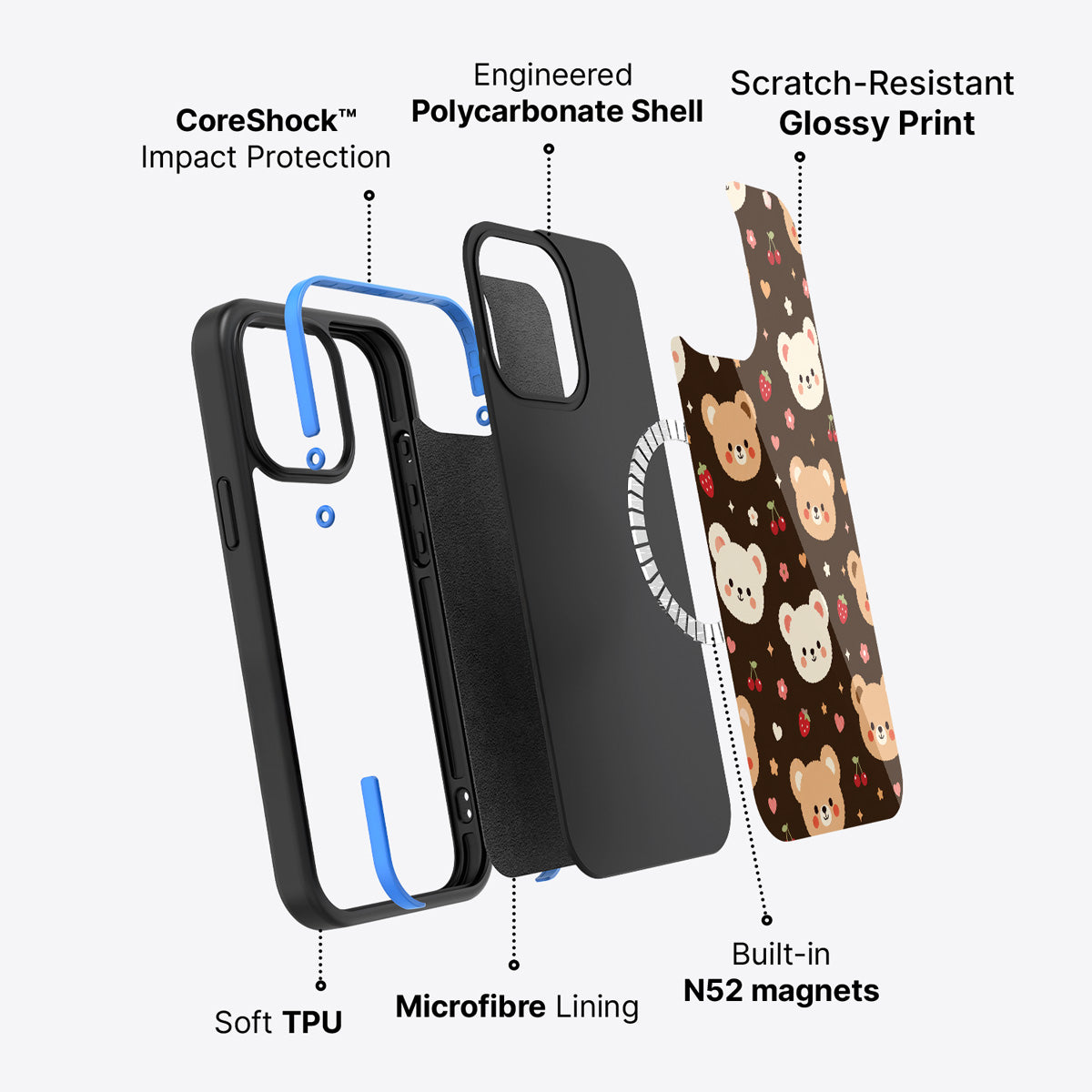 iPhone 14 Plus case construction – Cocoa Cuddles phone case