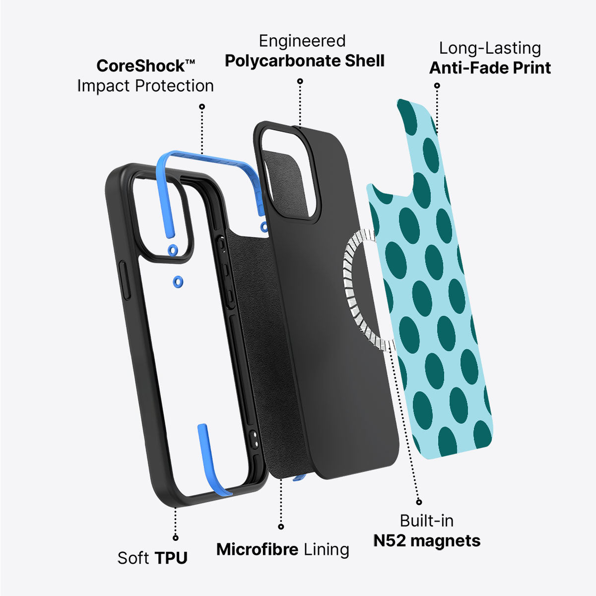 Coral Bed - iPhone 14 Plus Case #case type_core (magsafe)