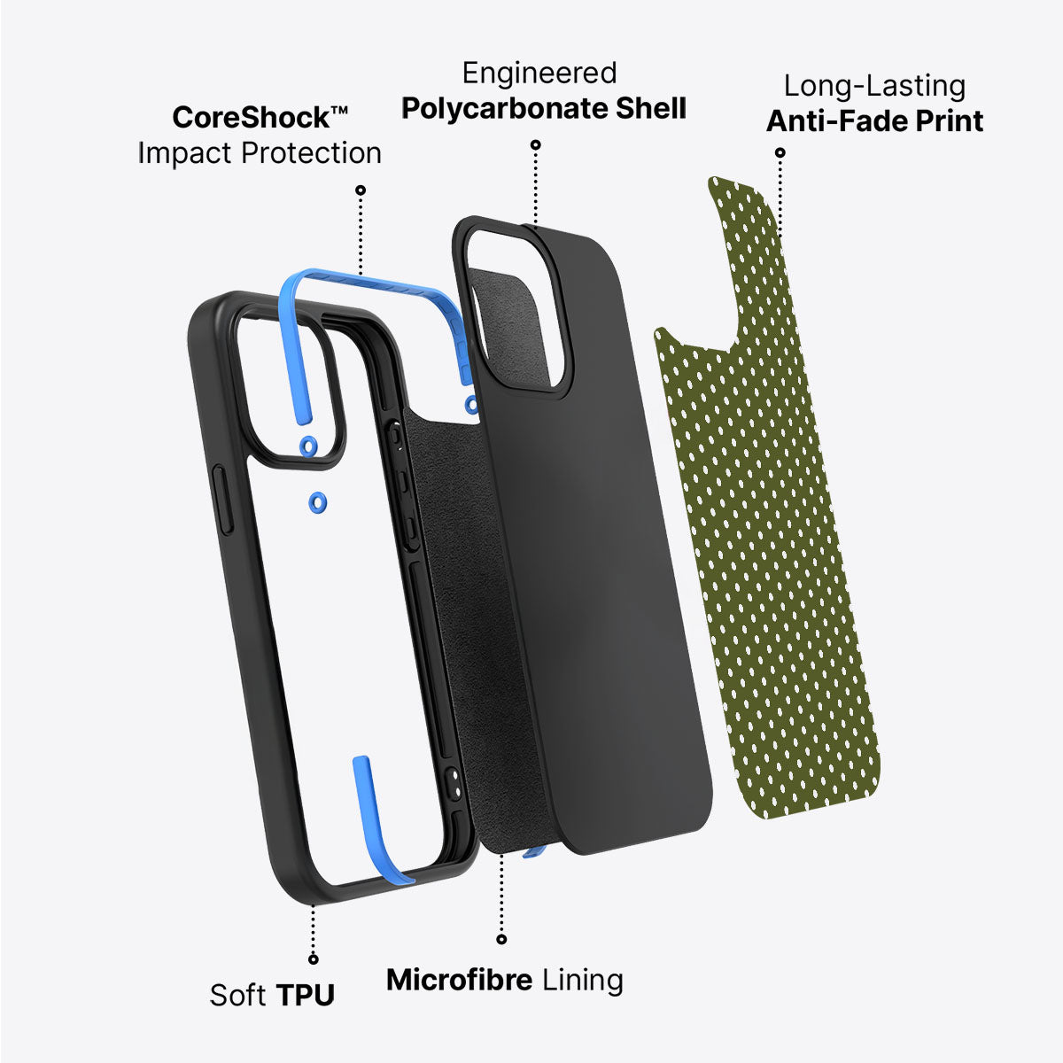 Forest Mesh - iPhone 14 Plus Case #case type_core (non magsafe)