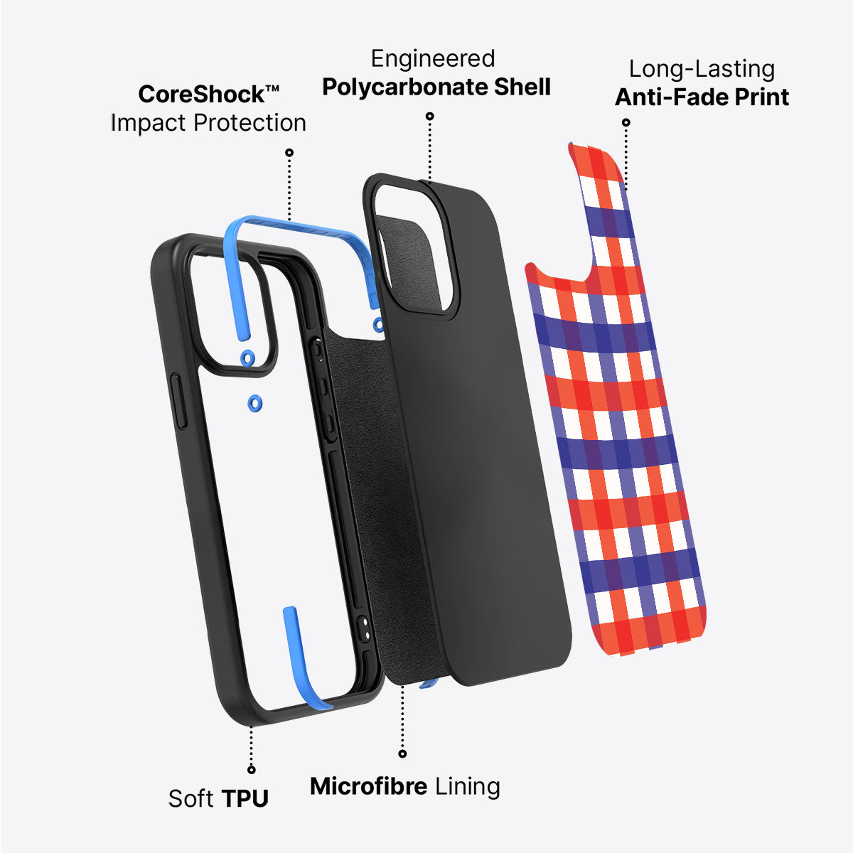 Heritage Checks - iPhone 14 Plus Case #case type_core (non magsafe)