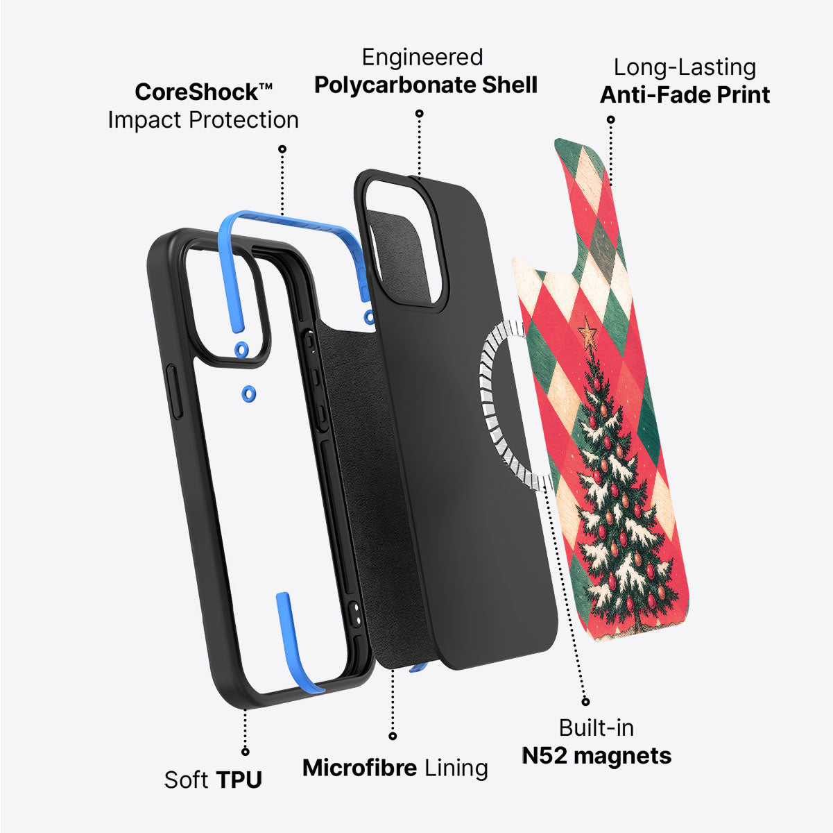 Heritage Christmas - iPhone 14 Plus Case #case type_core (magsafe)