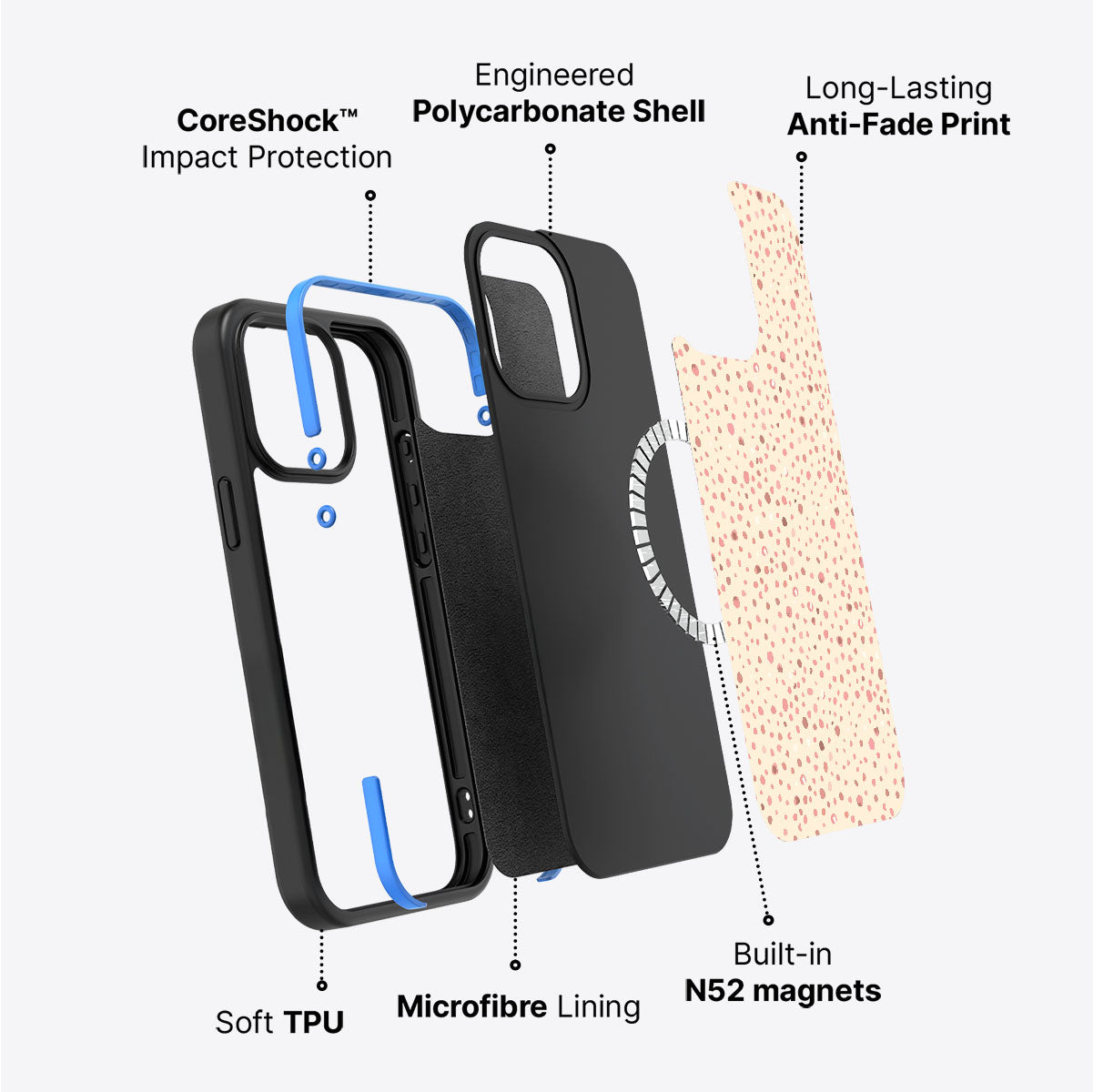 Honey Petal - iPhone 14 Plus Case #case type_core (magsafe)