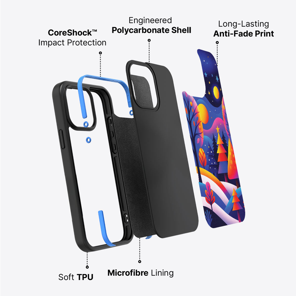 Luminous Joy - iPhone 14 Plus Case #case type_core (non magsafe)