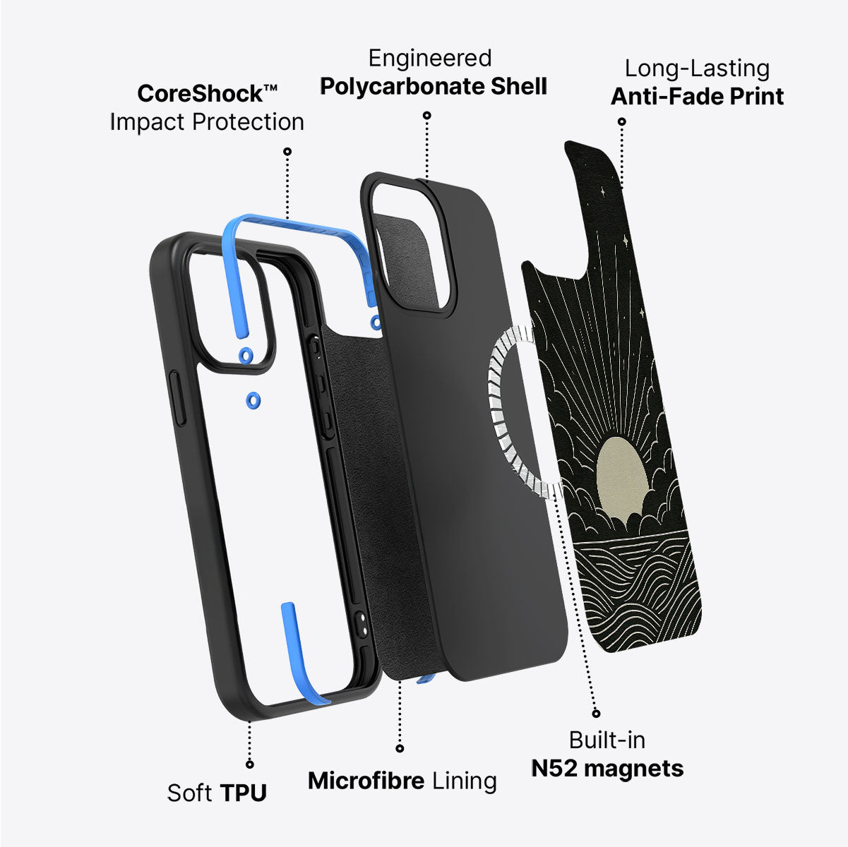 Moon Energy - iPhone 14 Plus Case #case type_core (magsafe)