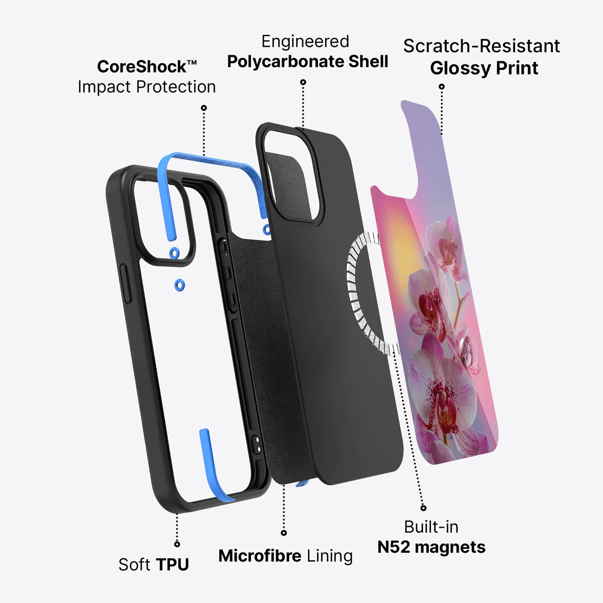 iPhone 14 Plus case construction – Orchid Dream phone case