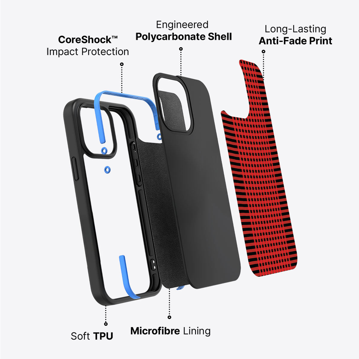 Red Basket - iPhone 14 Plus Case