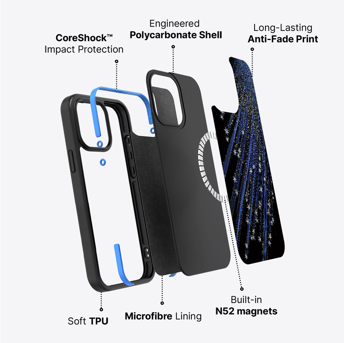 Celestial Designer iPhone 14 Plus Case – Star Cascade | MagSafe
