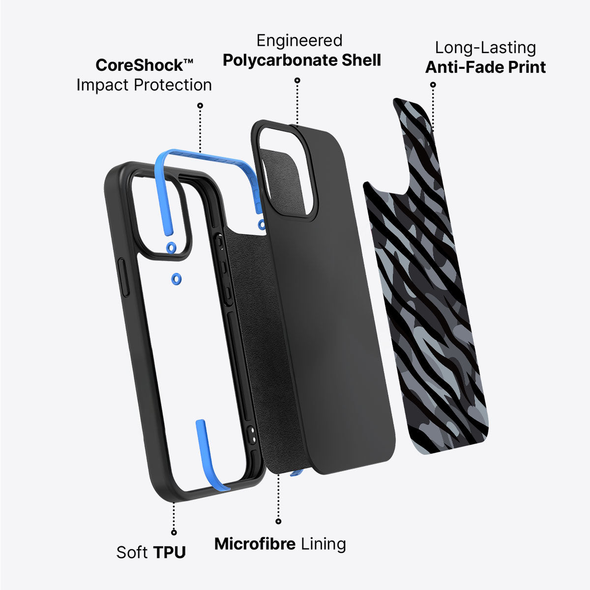 Stealth Camo - iPhone 14 Plus Case, #case type_core (non magsafe)