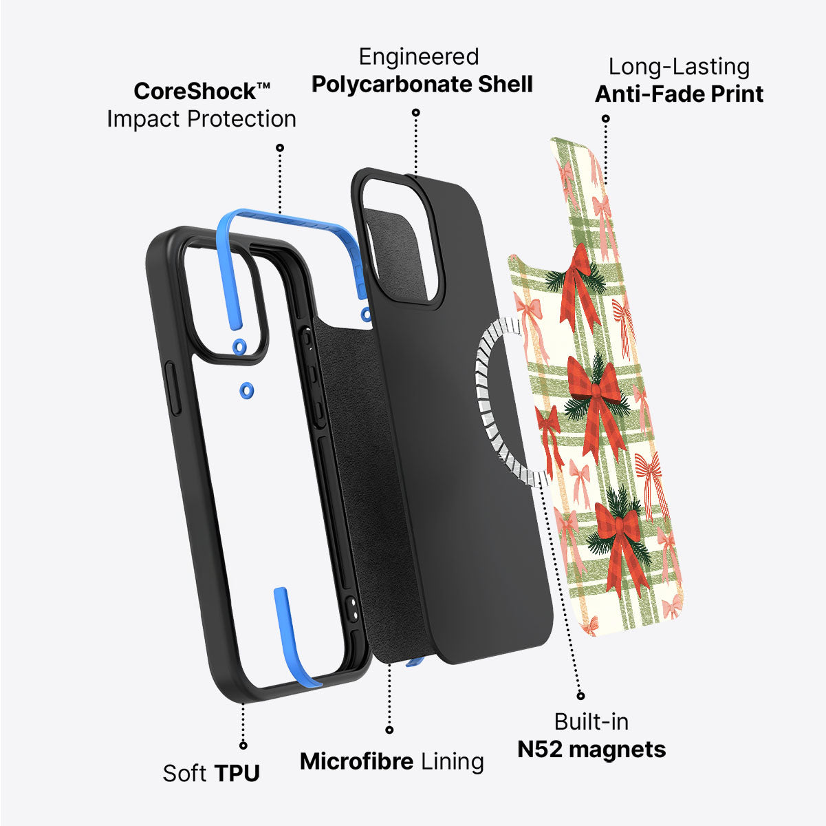 Surprise Surprise - iPhone 14 Plus Case #case type_core (magsafe)