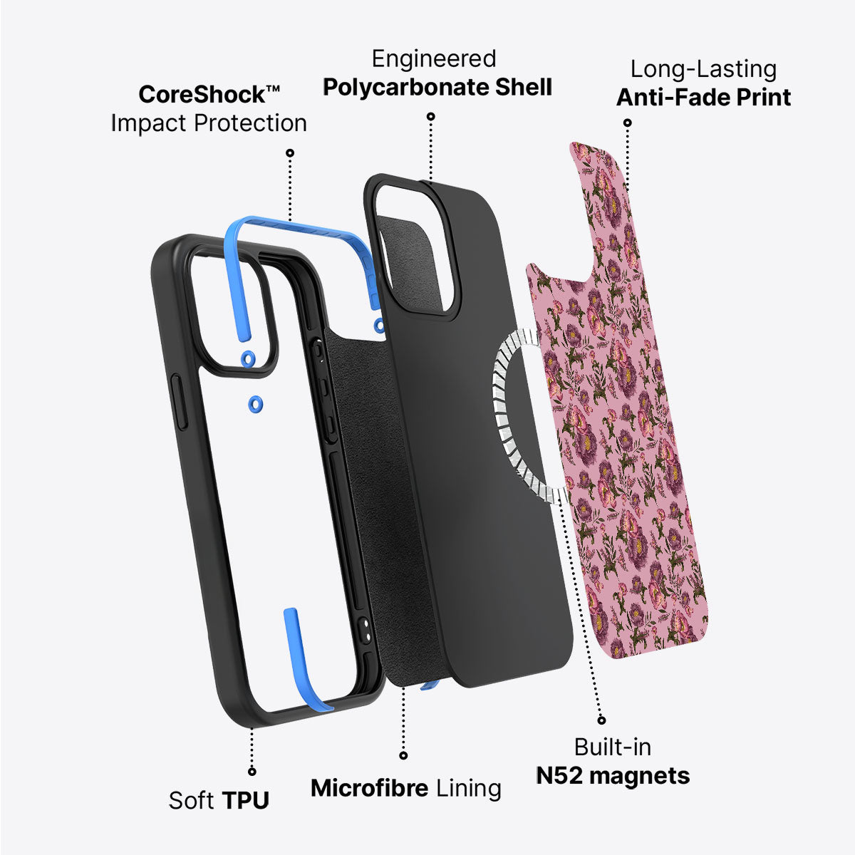 Vintage Garden - iPhone 14 Plus Case #case type_core (magsafe)