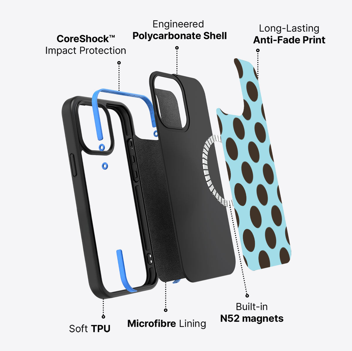 iPhone 14 Pro case construction – Blue Mocha phone case