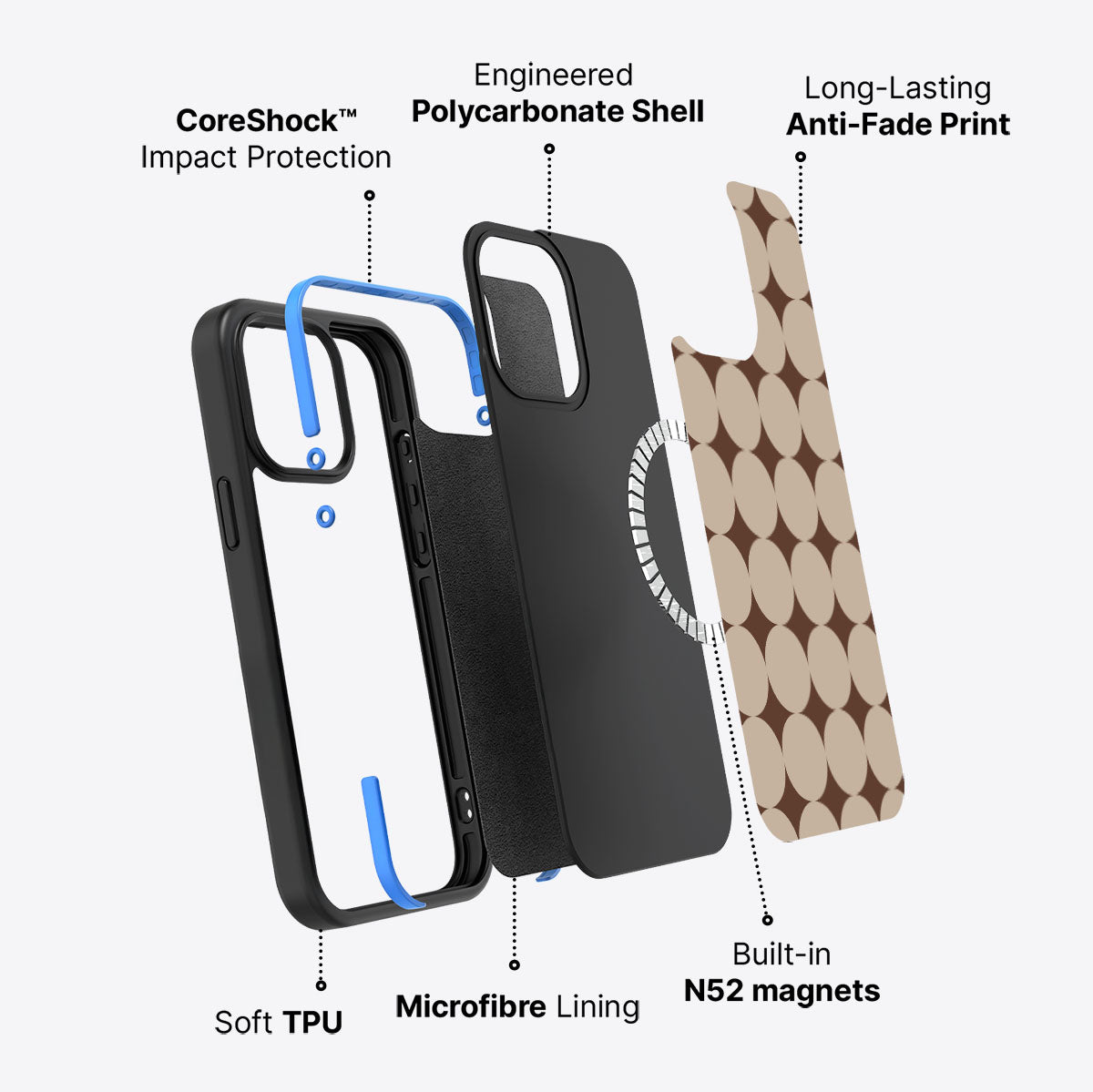 iPhone 14 Pro case construction – Caffe Latte phone case