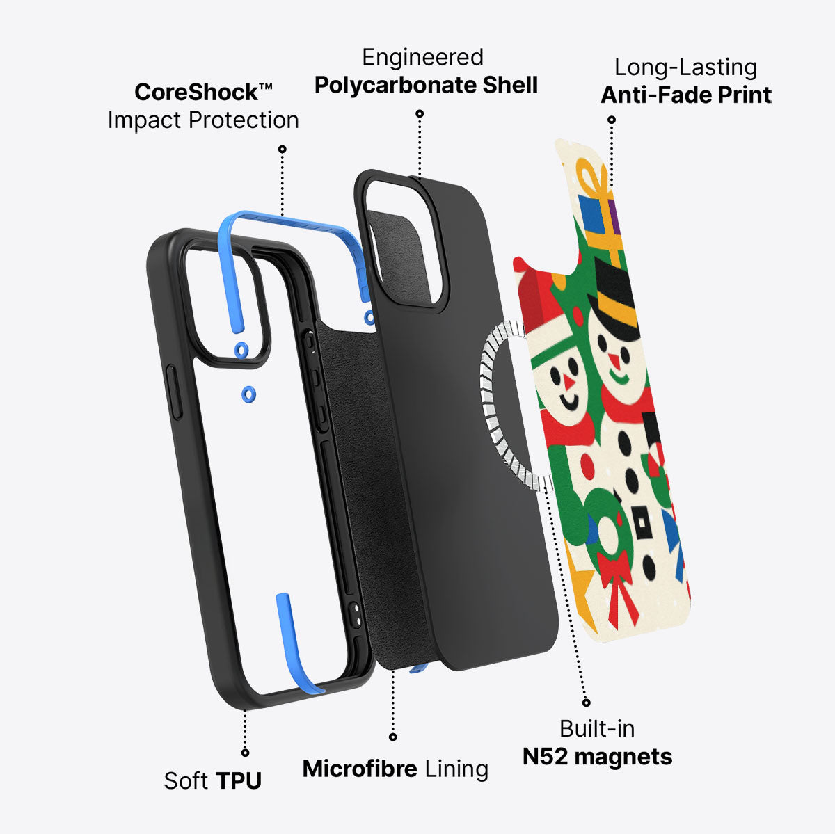 Family Santa - iPhone 14 Pro Case #case type_core (magsafe)