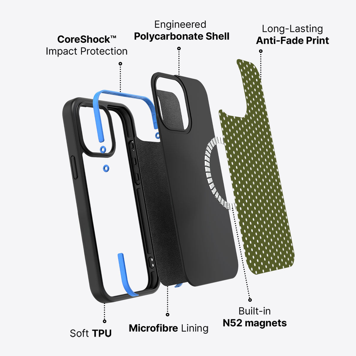 iPhone 14 Pro case construction – Forest Mesh phone case