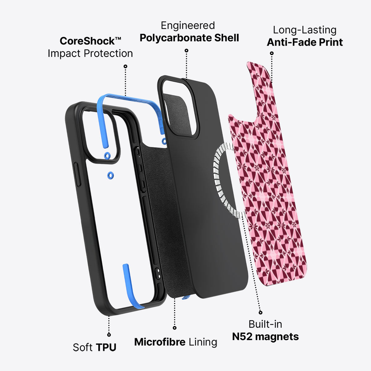 Heart Matters - iPhone 14 Pro Case #case type_core (magsafe)