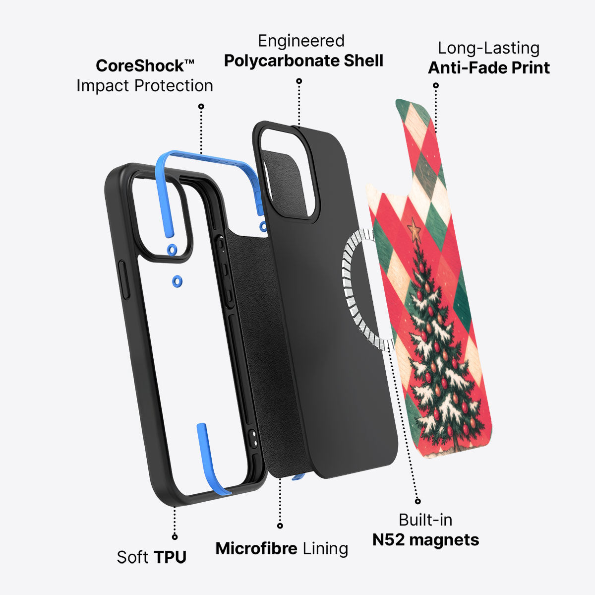 Heritage Christmas - iPhone 14 Pro Case #case type_core (magsafe)