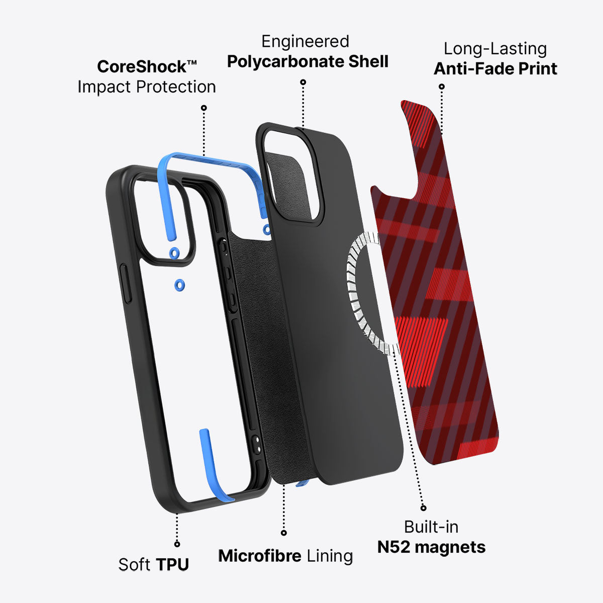 Orange Twill Play - iPhone 14 Pro Case #case type_core (magsafe)