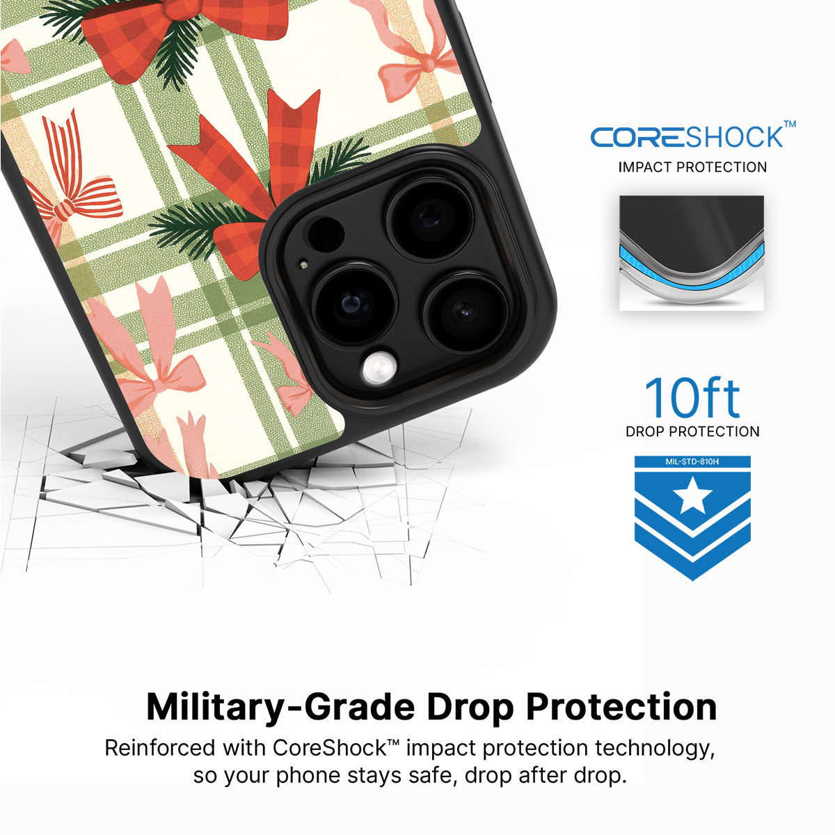 Surprise Surprise - iPhone 14 Pro Case #case type_core (magsafe), #case type_core (non magsafe)