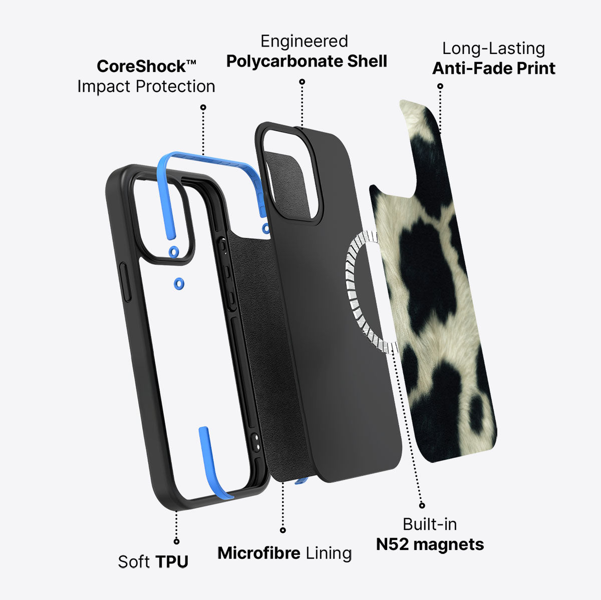 Swiss Cow - iPhone 14 Pro Case #case type_core (magsafe)