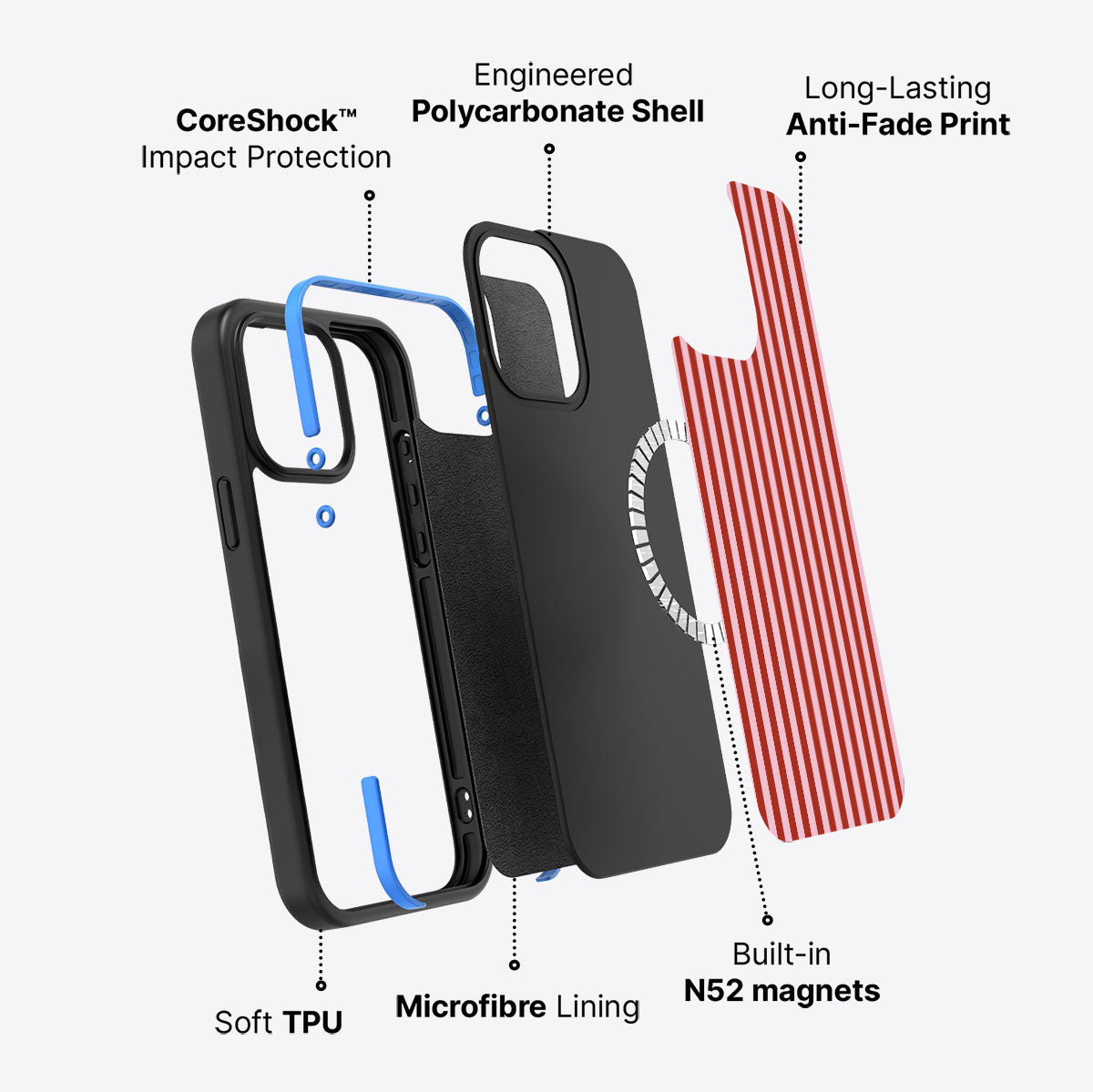 Bloodline - iPhone 14 Pro Max Case #case type_core (magsafe)