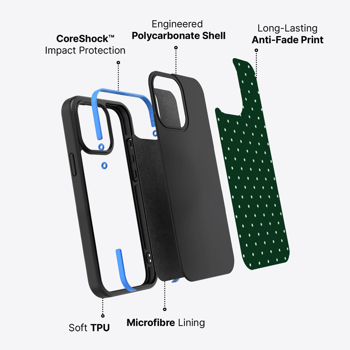 Evergreen - iPhone 14 Pro Max Case #case type_core (non magsafe)