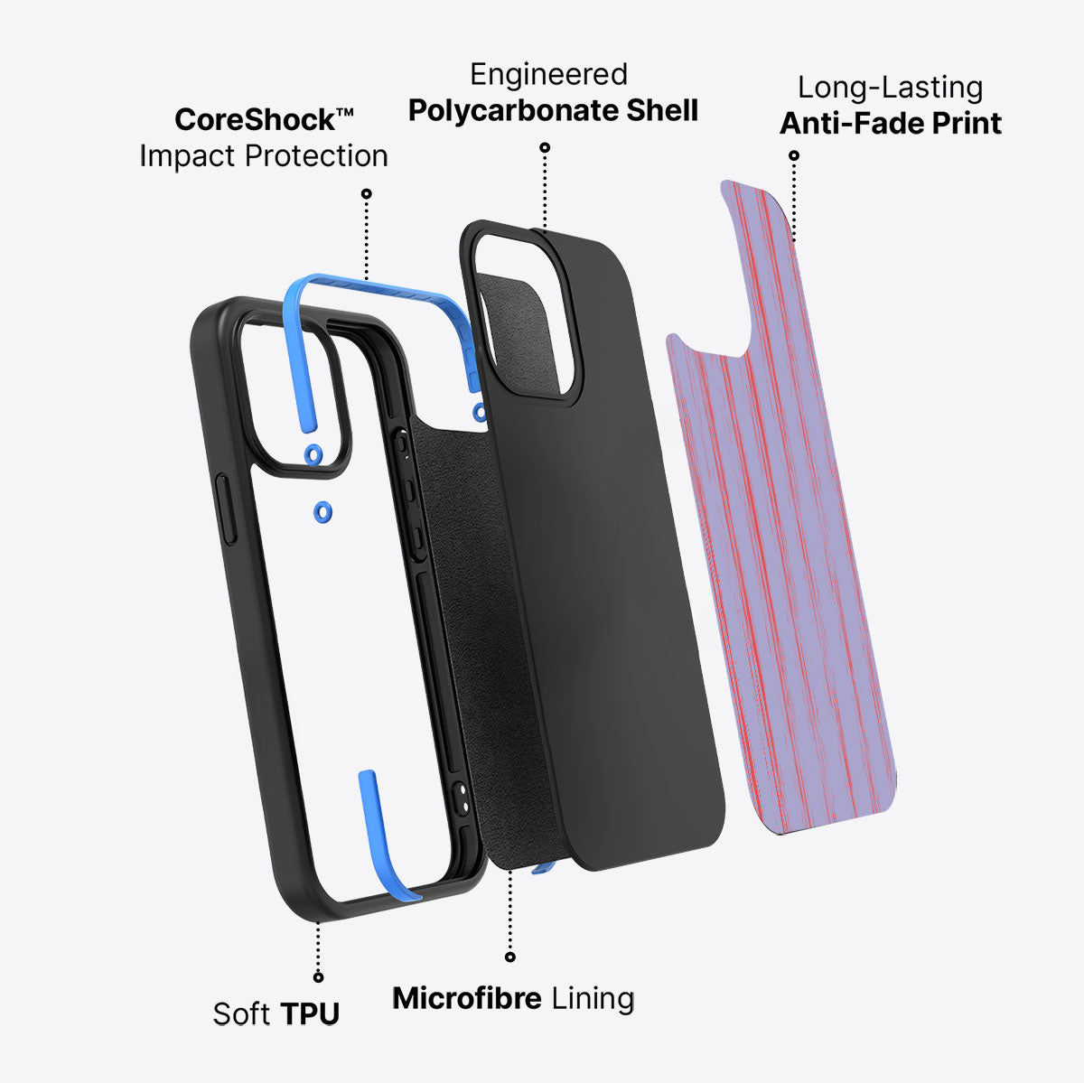 Flare Guns - iPhone 14 Pro Max Case #case type_core (non magsafe)