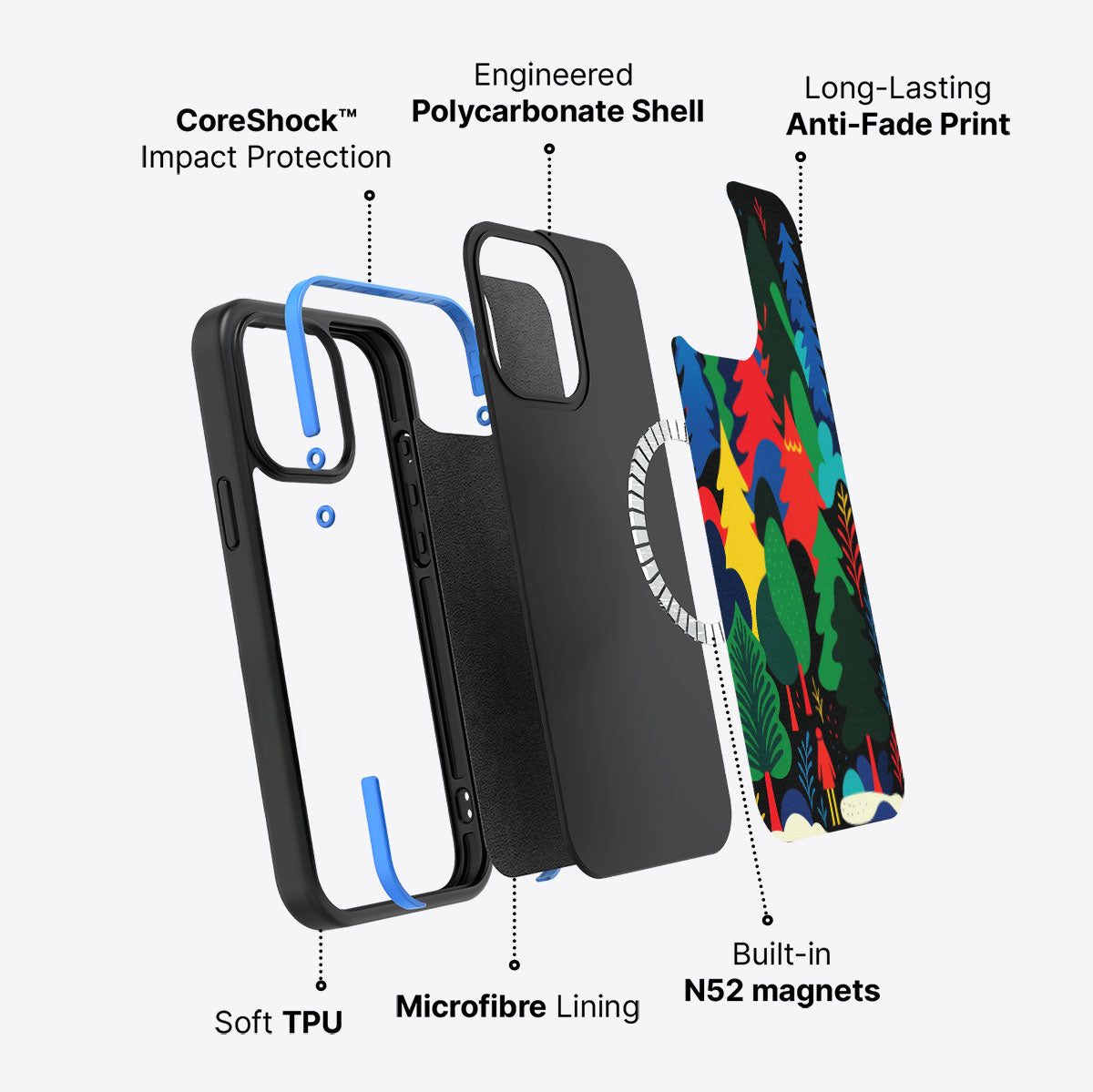 Forest Festivities - iPhone 14 Pro Max Case #case type_core (magsafe)