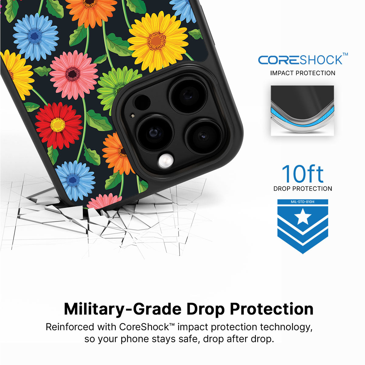 Gerbera Bloom - iPhone 14 Pro Max Case #case type_core (magsafe), #case type_core (non magsafe)