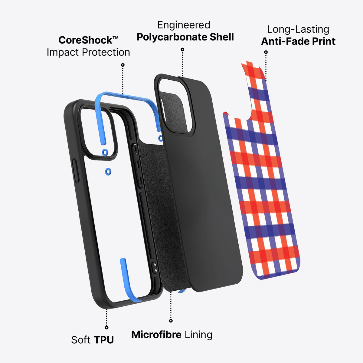 Heritage Checks - iPhone 14 Pro Max Case #case type_core (non magsafe)