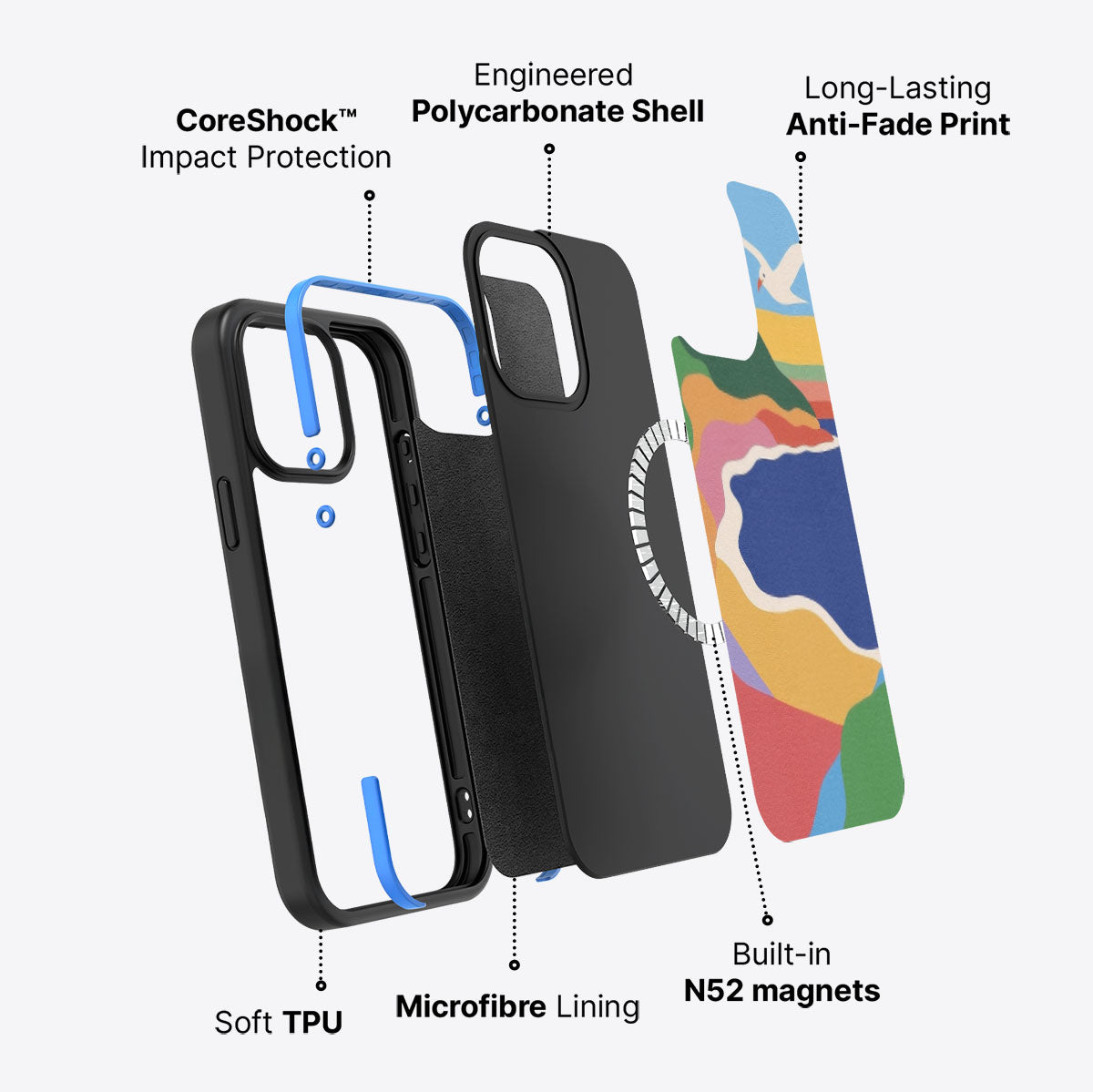 Joy Beach - iPhone 14 Pro Max Case #case type_core (magsafe)