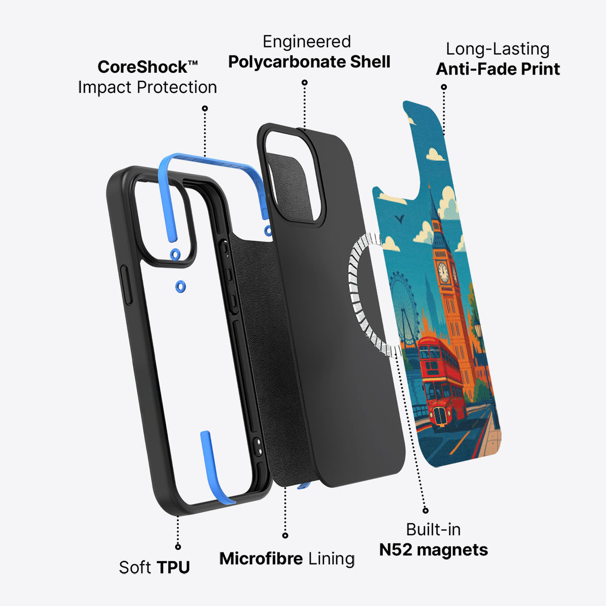 London - iPhone 14 Pro Max Case #case type_core (magsafe)