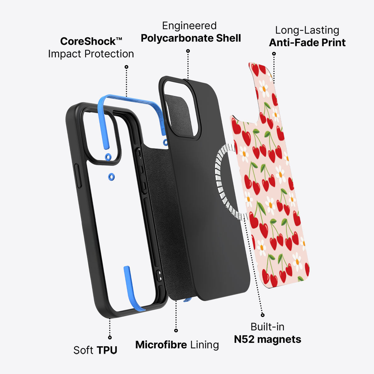 Love Cherry - iPhone 14 Pro Max Case #case type_core (magsafe)