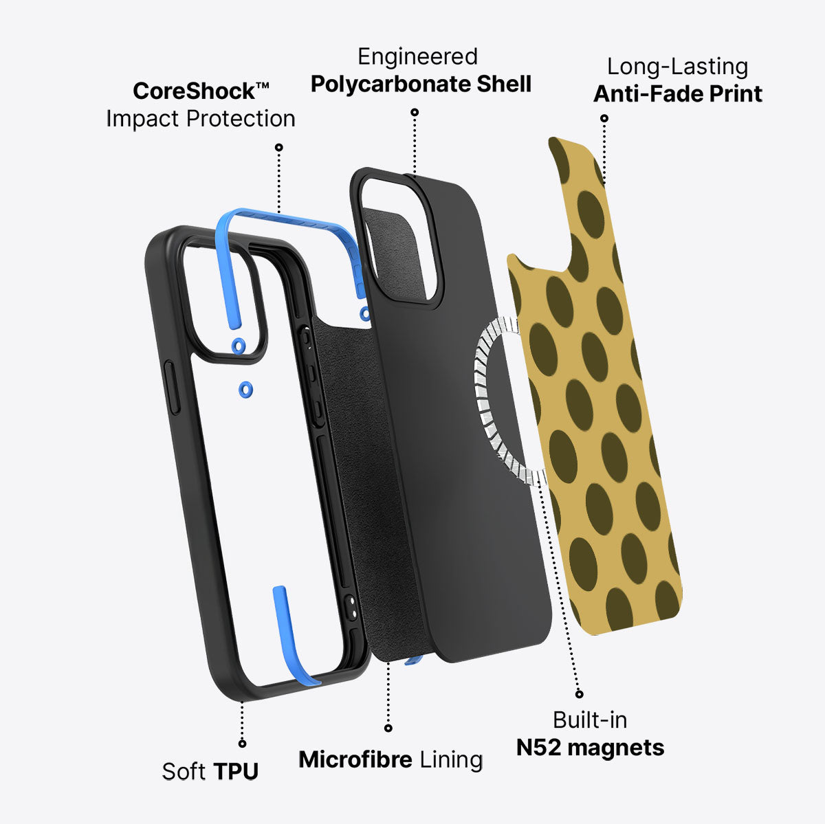 Olive Garden - iPhone 14 Pro Max Case #case type_core (magsafe)