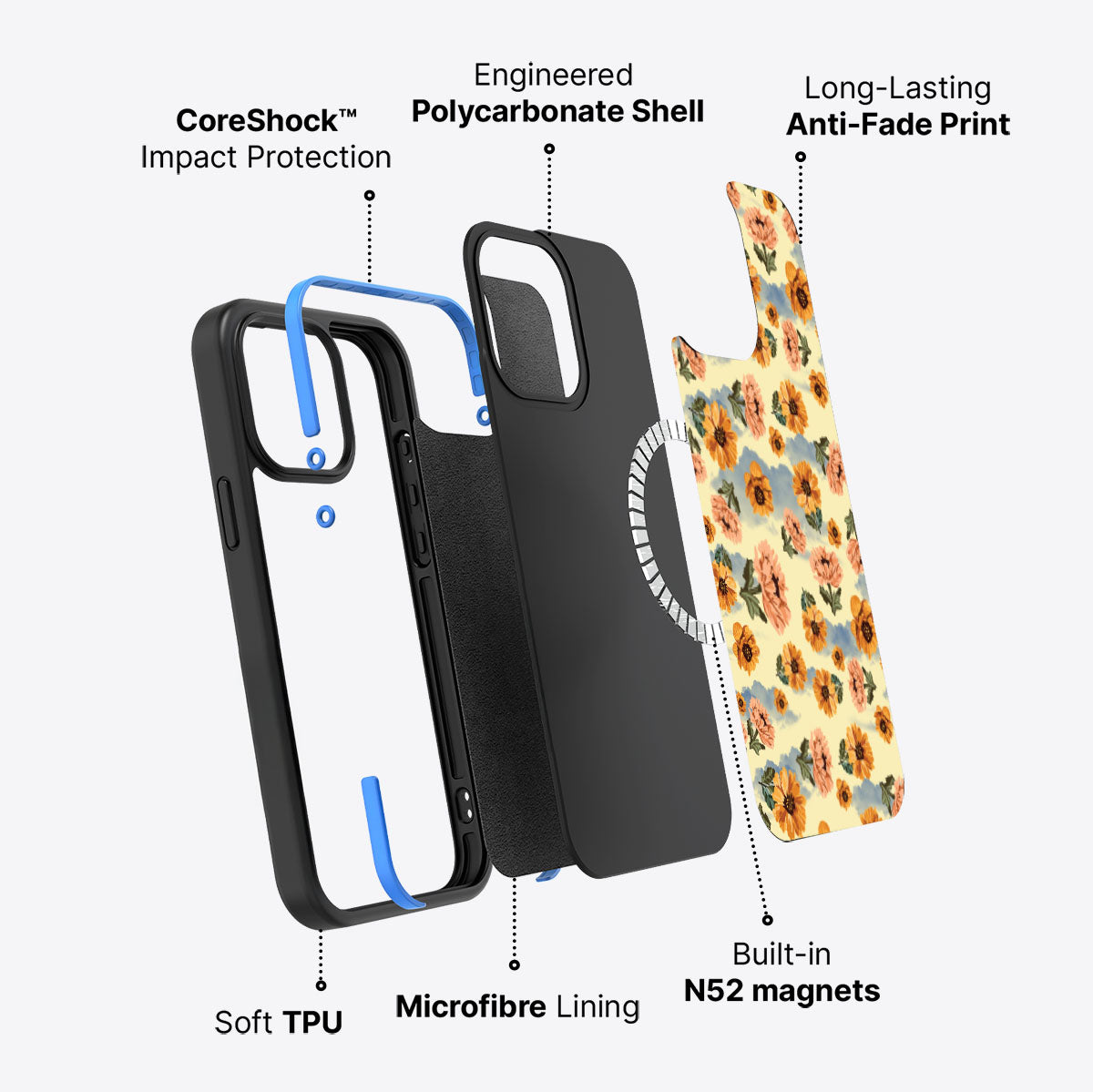 Retro Vibes - iPhone 14 Pro Max Case #case type_core (magsafe)