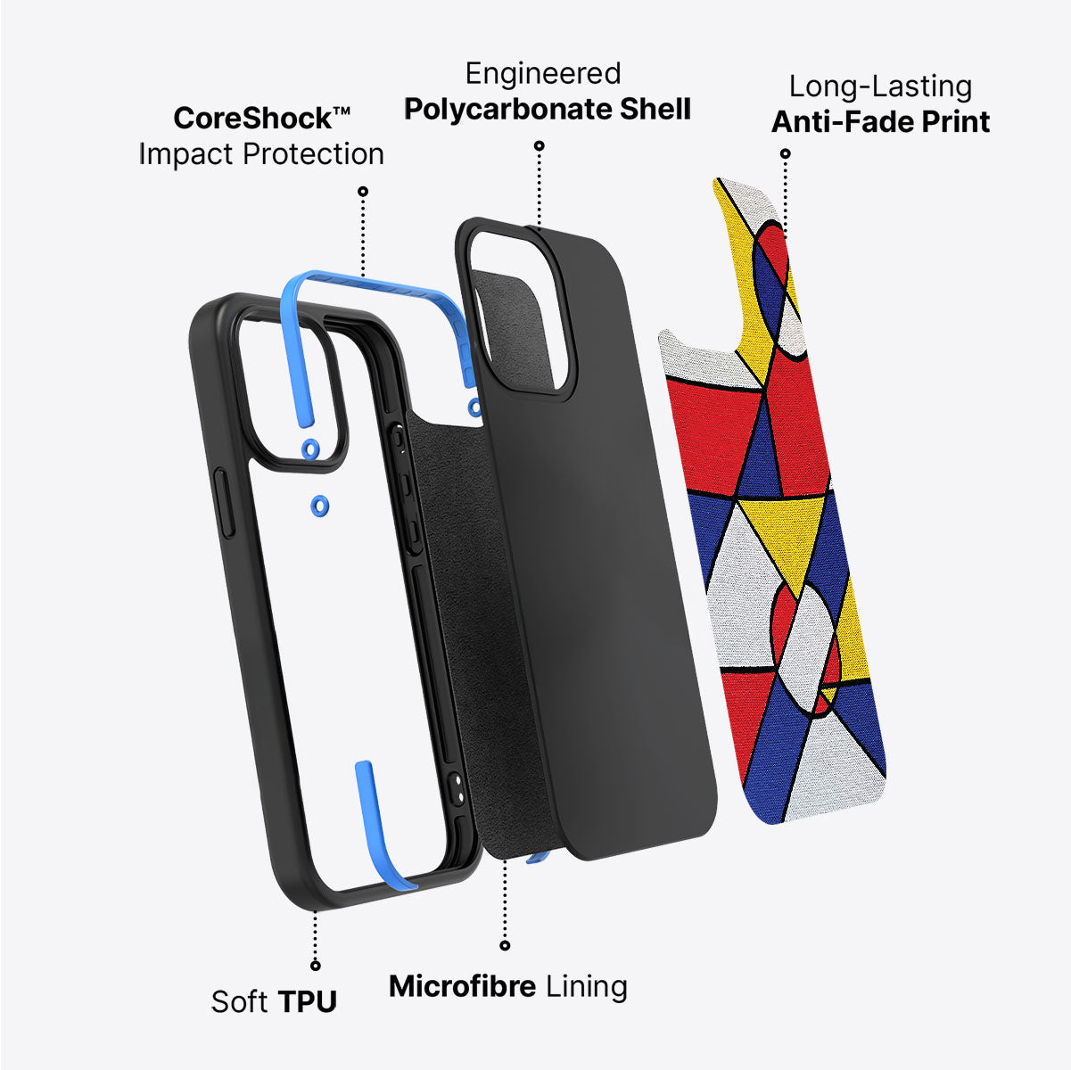 Bauhaus Proper - iPhone 15 Case #case type_core (non magsafe)