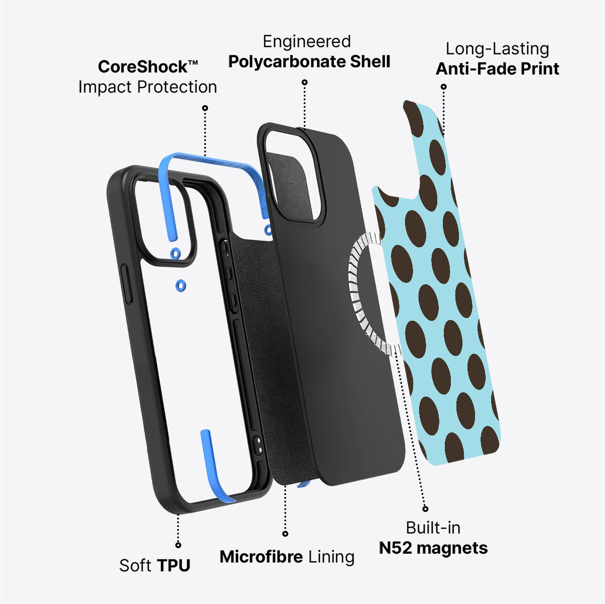 iPhone 15 case construction – Blue Mocha phone case