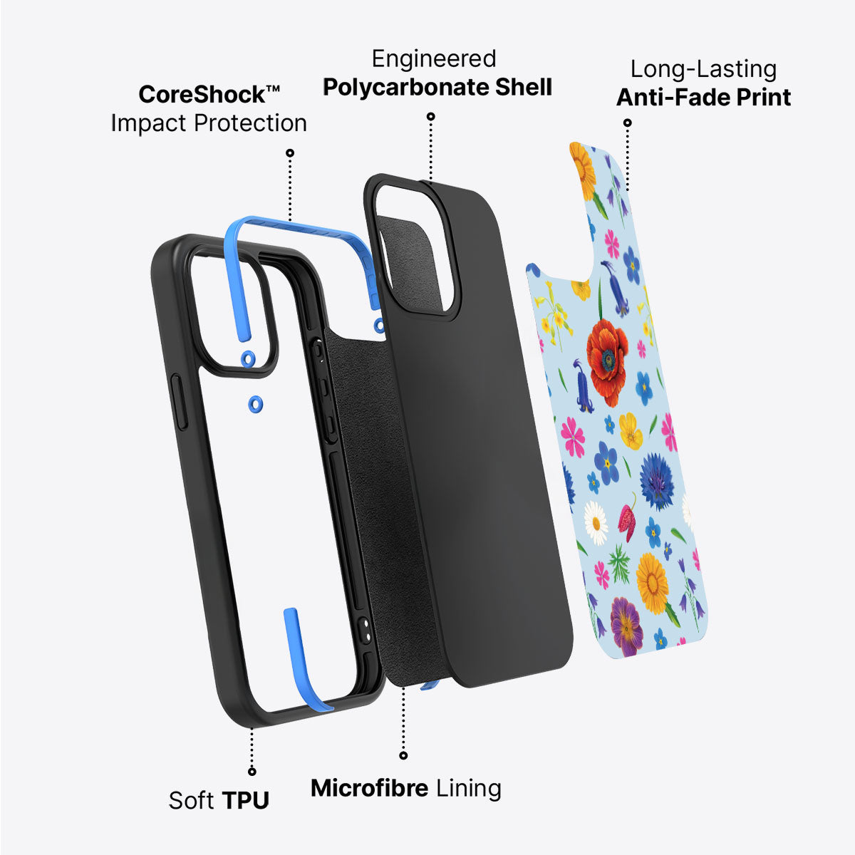 British Wildflowers - iPhone 15 Case #case type_core (non magsafe)