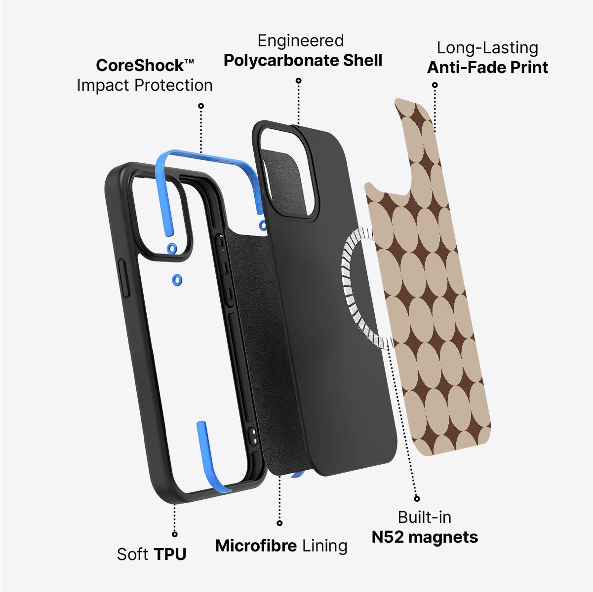 iPhone 15 case construction – Caffe Latte phone case