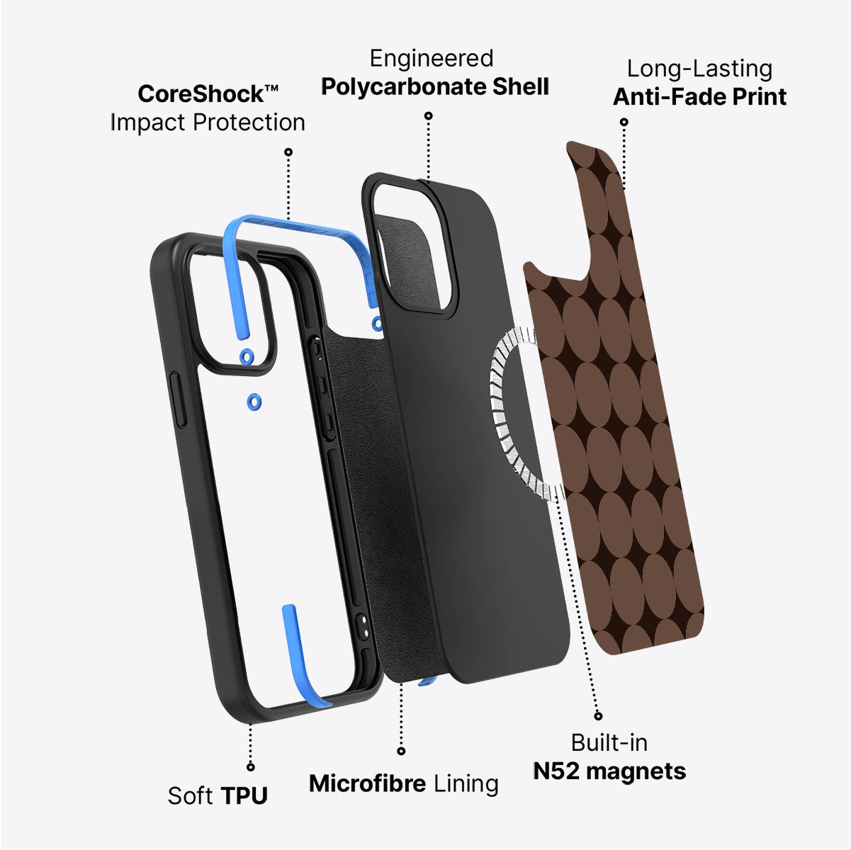 iPhone 15 case construction – Choco Buttons phone case