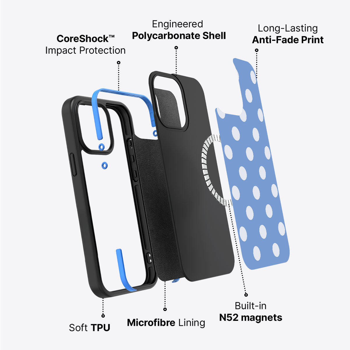 iPhone 15 case construction – Cloud Blue phone case